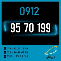 0912.95.701.99