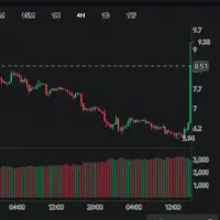 جایزه صرافی