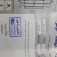 پراید 141 مدل 88|خودرو سواری و وانت|مشهد, تربیت (صدف)|دیوار