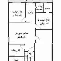 اجاره مسکونی ویلایی