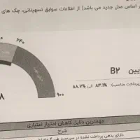 وا. م