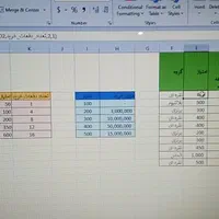 آموزش خصوصی اکسل Excel  در ۴ جلسه|خدمات آموزشی|رشت, لاکانی|دیوار