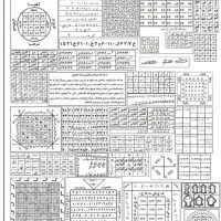 کتاب کتابت انواع ادعیه خاص|کتاب و مجله مذهبی|شهرکرد, |دیوار