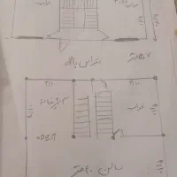 نیازمند اکیپ اسکلت بنایی|استخدام معماری، عمران و ساختمانی|شیراز, شهرک گلستان|دیوار