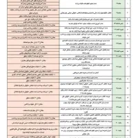 امورحسابداری