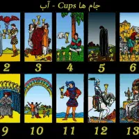 آمــوزشگاه فال تاروت