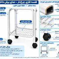 زیر قفسی عروس هلندی.قناری.طوطی برزیلی.مرغ عشق