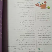 خوش خط نویسی|کتاب و مجله آموزشی|برخوار, |دیوار
