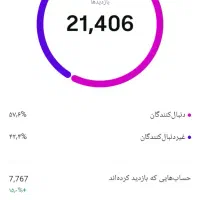 پیج اینستاگرام