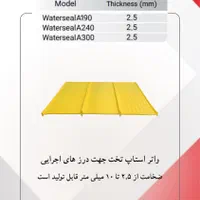 واتراستاپ تخت،حفره دار،کف خواب و هیدروفیلی کپکو|مصالح و تجهیزات ساختمان|اصفهان, تخت فولاد|دیوار
