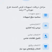 وام ۱۰۰ میلیونی بانک ملی - شرایط عالی،طرح مهربانی|خدمات مالی، حسابداری، بیمه|فردیس, انبار نفت|دیوار