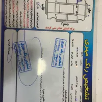 پژو 207i پانوراما دنده‌ای،۱۴۰۲ ارتقا یافته|خودرو سواری و وانت|گرگان, |دیوار