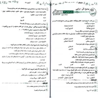 کتاب های تست علوم فنون نشر الگو کنکور انسانی|کتاب و مجله آموزشی|تهران, شهمیرزادی|دیوار