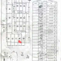 فروش-زمین-مسکونی
