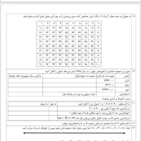 تدریس خصوصی ابتدایی