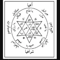 سرکتاب دعا تظمینی۱۰۰٪