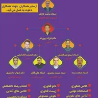 آموزشگاه آزاد علمی پژوهش