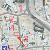 فروش زمین مسکونی