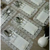 سرویس آشپزخانه|سفره، حوله، دستمال آشپزخانه|شاهین دژ, |دیوار