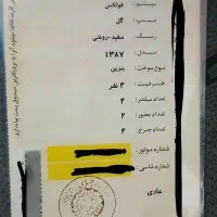 فولکس گل.کلکسیونی.مدل ۸۷