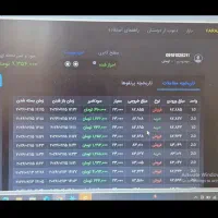 اموزش کار در بازار طلا مظنه ابشده ترید