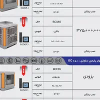 کولرآبی اینورتر فروشگاه انرژی|کولر آبی|اصفهان, جوزدان الیادران|دیوار