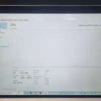 لپ تاپ تبلت شوElite x2  رم ۱۶ 3k|رایانه همراه|فسا, |دیوار