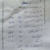فروش قطعات بنز ۹۱۱|قطعات یدکی و لوازم جانبی|جیرفت, |دیوار