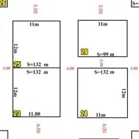 نیروی اداری و طراحی