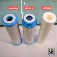 جشنواره ویژه تعویض فیلتر و قطعات تصفیه آب