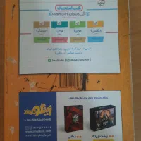 کتاب فیزیک دهم تجربی خیلی سبز و کتاب دین و زندگی|کتاب و مجله آموزشی|شاهینشهر, عطار|دیوار