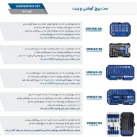انواع سری پیچ گوشتی و بیت ویورکس|ابزارآلات|نجفآباد, صالح آباد|دیوار