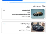 حواله النترا ۲۰۲۵