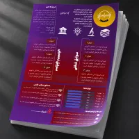 طراحی گرافیک انواع پوستر بروشور منو کارت رزومه|خدمات رایانهای و موبایل|شیراز, میرزاکوچک خان|دیوار