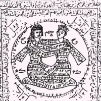 کتاب های دعا