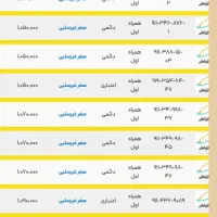 09112964665 دایمی صفر|سیم‌کارت|رشت, بازار|دیوار