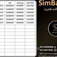 0912.017.87.31|سیم‌کارت|شیراز, گلشن|دیوار