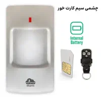 چشمی سیم کارت خور پیامکی