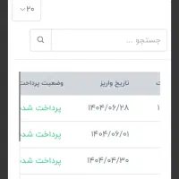 از وقت های اضافیت کسب درآمد کن|استخدام رایانه و فناوری اطلاعات|بندر کنگان, |دیوار