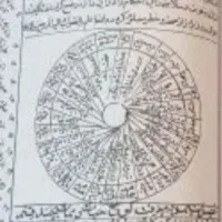 سرکتاب