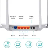 روتر مودم بی سیم تی پی-لینک مدل Archer C50