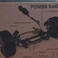 فروش پمپ هیدرولیک وجعبه فرمان استوک انواع خودرو