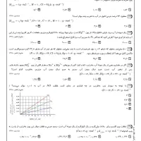 تدریس صفر تا صد شیمی