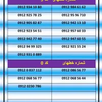 ۰۹۱۶-۸۰-۸۰-۲۴۷|سیمکارت|اهواز, سید خلف|دیوار