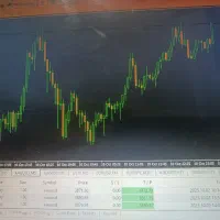 آموزش فارکس از صفر تا استراتژی درآمدزا