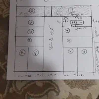 زمین ساختمانی در رشنو توافقی