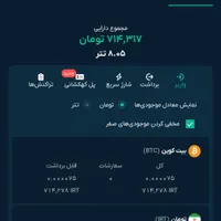 ملیکا هستم پاداش 500هزاری ظرفیت 8نفر