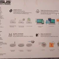 دی وی دی رایتر|قطعات و لوازم جانبی رایانه|گرگان, |دیوار