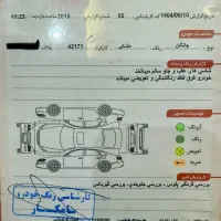 R3 مدل ۱۴۰۱ چانگان|خودرو سواری و وانت|جاجرود, |دیوار