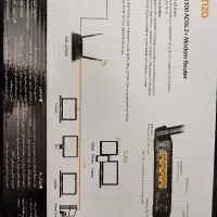 مودم netenza|مودم و تجهیزات شبکه|همدان, |دیوار